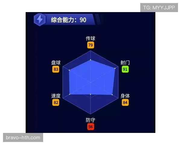 内马尔巴萨巅峰期MSN组合进攻输出解析 内马尔巴萨巅峰期MSN组合进攻输出解析